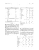 METHOD FOR TREATING ACID MINE DRAINAGE diagram and image