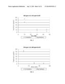 ENHANCED FOAM REMOVAL OF TOTAL SUSPENDED SOLIDS AND MULTIPLY CHARGED     CATIONS FROM AQUEOUS OR AQUEOUS/OIL MIXED PHASE VIA INCREASED     VISCOELASTICITY diagram and image