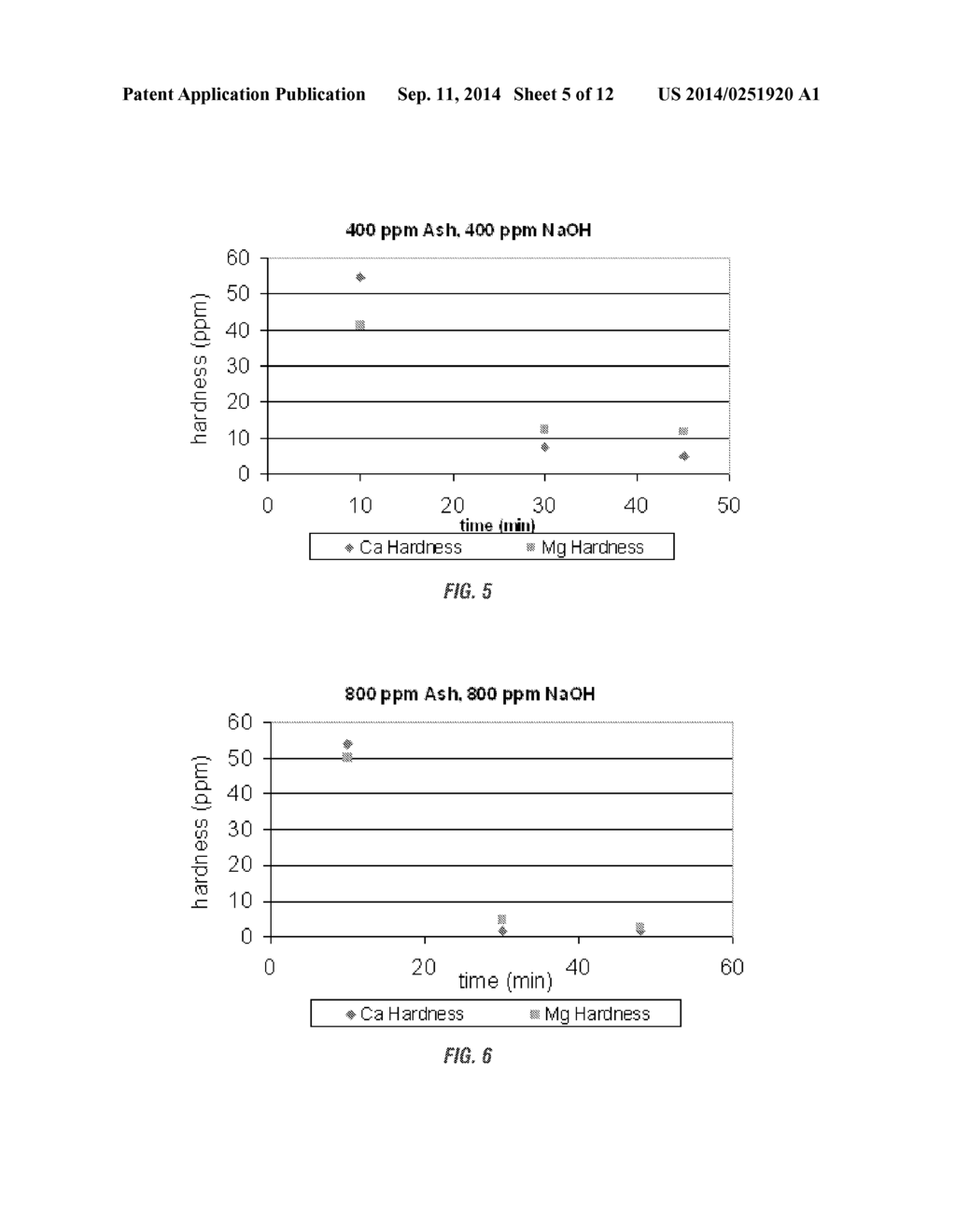 ENHANCED FOAM REMOVAL OF TOTAL SUSPENDED SOLIDS AND MULTIPLY CHARGED     CATIONS FROM AQUEOUS OR AQUEOUS/OIL MIXED PHASE VIA INCREASED     VISCOELASTICITY - diagram, schematic, and image 06