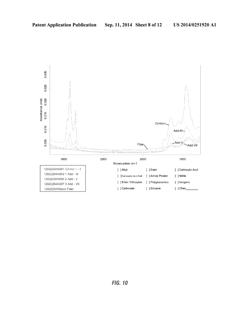 ENHANCED FOAM REMOVAL OF TOTAL SUSPENDED SOLIDS AND MULTIPLY CHARGED     CATIONS FROM AQUEOUS OR AQUEOUS/OIL MIXED PHASE VIA INCREASED     VISCOELASTICITY - diagram, schematic, and image 09