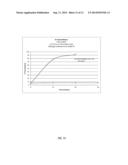 ENHANCED FOAM REMOVAL OF TOTAL SUSPENDED SOLIDS AND MULTIPLY CHARGED     CATIONS FROM AQUEOUS OR AQUEOUS/OIL MIXED PHASE VIA INCREASED     VISCOELASTICITY diagram and image