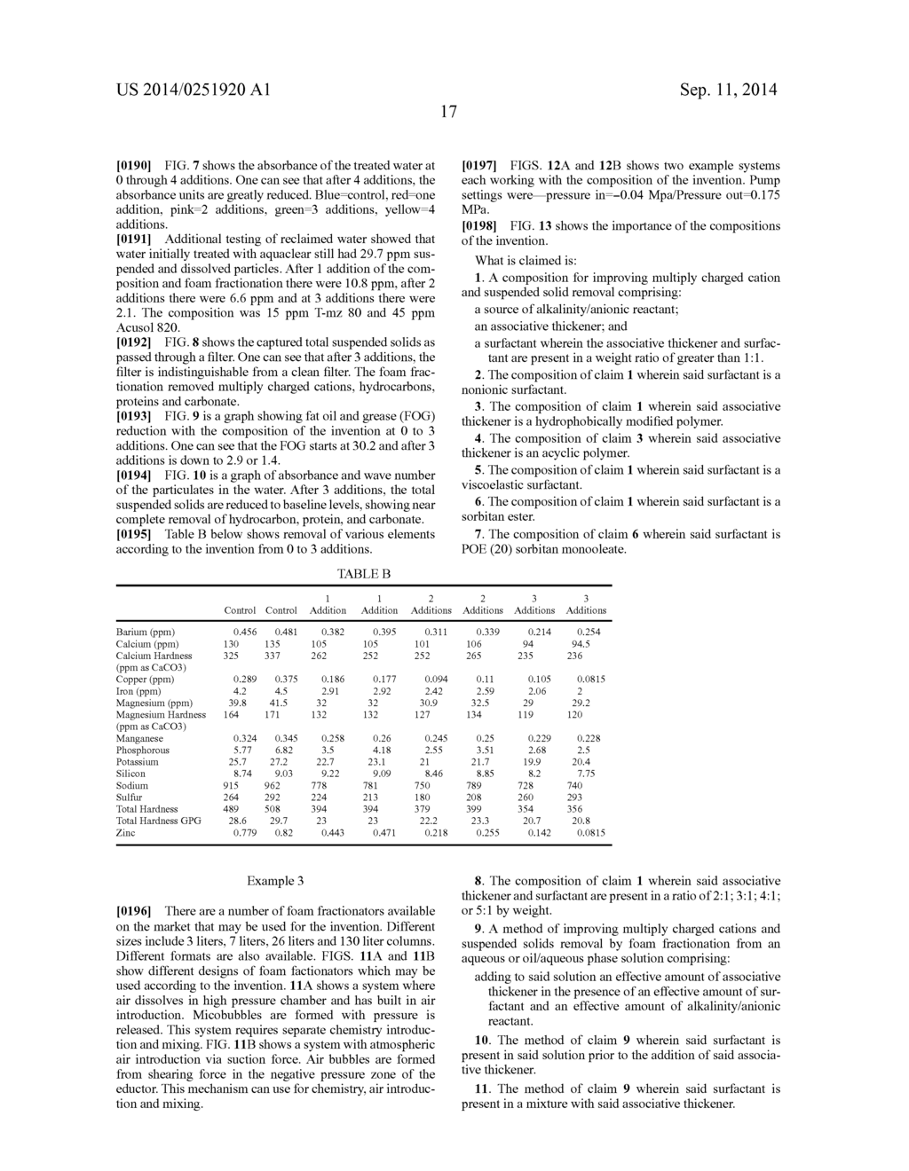 ENHANCED FOAM REMOVAL OF TOTAL SUSPENDED SOLIDS AND MULTIPLY CHARGED     CATIONS FROM AQUEOUS OR AQUEOUS/OIL MIXED PHASE VIA INCREASED     VISCOELASTICITY - diagram, schematic, and image 30