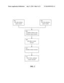 TREATMENT OF SPENT CAUSTIC WASTE diagram and image