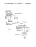 TREATMENT OF SPENT CAUSTIC WASTE diagram and image