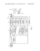 POWER SOURCE FOR REDUCING ELECTROMAGNETIC INTERFERENCE AND POWER     CONSUMPTION diagram and image