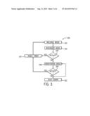 POWER SOURCE FOR REDUCING ELECTROMAGNETIC INTERFERENCE AND POWER     CONSUMPTION diagram and image