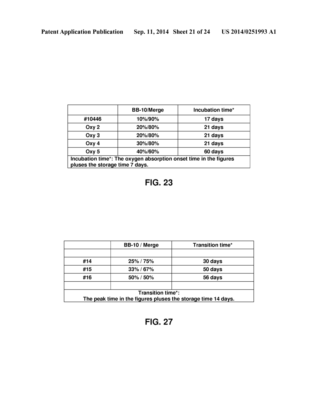 POLY(ETHYLENE TEREPHTHALATE)(APET) MULTILAYER OXYGEN-SCAVENGING CONTAINERS     AND METHODS OF MAKING - diagram, schematic, and image 22