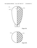 Altitude Control Via Rotation of Balloon to Adjust Balloon Density diagram and image