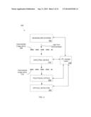 POLYFOCAL INTERFEROMETRIC IMAGE ACQUISTION diagram and image