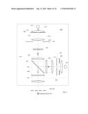 POLYFOCAL INTERFEROMETRIC IMAGE ACQUISTION diagram and image