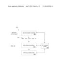 POLYFOCAL INTERFEROMETRIC IMAGE ACQUISTION diagram and image