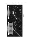 POLYFOCAL INTERFEROMETRIC IMAGE ACQUISTION diagram and image