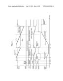 SOLID-STATE IMAGING DEVICE AND IMAGING APPARATUS HAVING THE SAME diagram and image