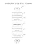 METHODS AND SYSTEMS FOR APPLYING END CAP DC BIAS IN ION TRAPS diagram and image