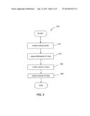 METHODS AND SYSTEMS FOR APPLYING END CAP DC BIAS IN ION TRAPS diagram and image