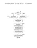 APPARATUS AND METHOD FOR PERFORMING MICRODIFFRACTION ANALYSIS diagram and image