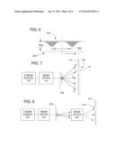 DEVICE AND METHOD FOR CREATING GAUSSIAN ABERRATION-CORRECTED ELECTRON     BEAMS diagram and image