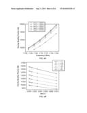 APPARATUS AND METHODS FOR THE CHARACTERIZATION OF THE DIELECTRIC RESPONSE     OF FLUIDS diagram and image