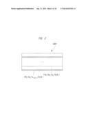 PHASE-CHANGE MEMORY AND SEMICONDUCTOR RECORDING/REPRODUCING DEVICE diagram and image