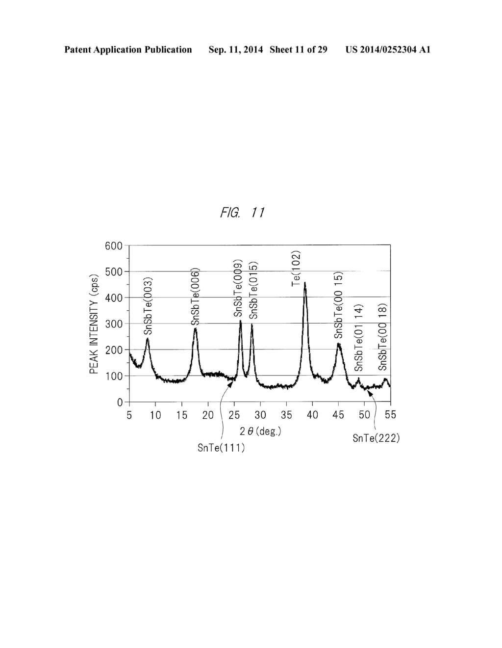 PHASE-CHANGE MEMORY AND SEMICONDUCTOR RECORDING/REPRODUCING DEVICE - diagram, schematic, and image 12