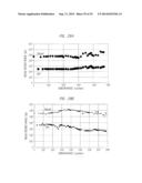 PHASE-CHANGE MEMORY AND SEMICONDUCTOR RECORDING/REPRODUCING DEVICE diagram and image