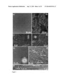 QUANTUM DOTS, RODS, WIRES, SHEETS, AND RIBBONS, AND USES THEREOF diagram and image