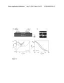 QUANTUM DOTS, RODS, WIRES, SHEETS, AND RIBBONS, AND USES THEREOF diagram and image