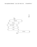 FULL-BAND AND HIGH-CRI ORGANIC LIGHT-EMITTING DIODE diagram and image