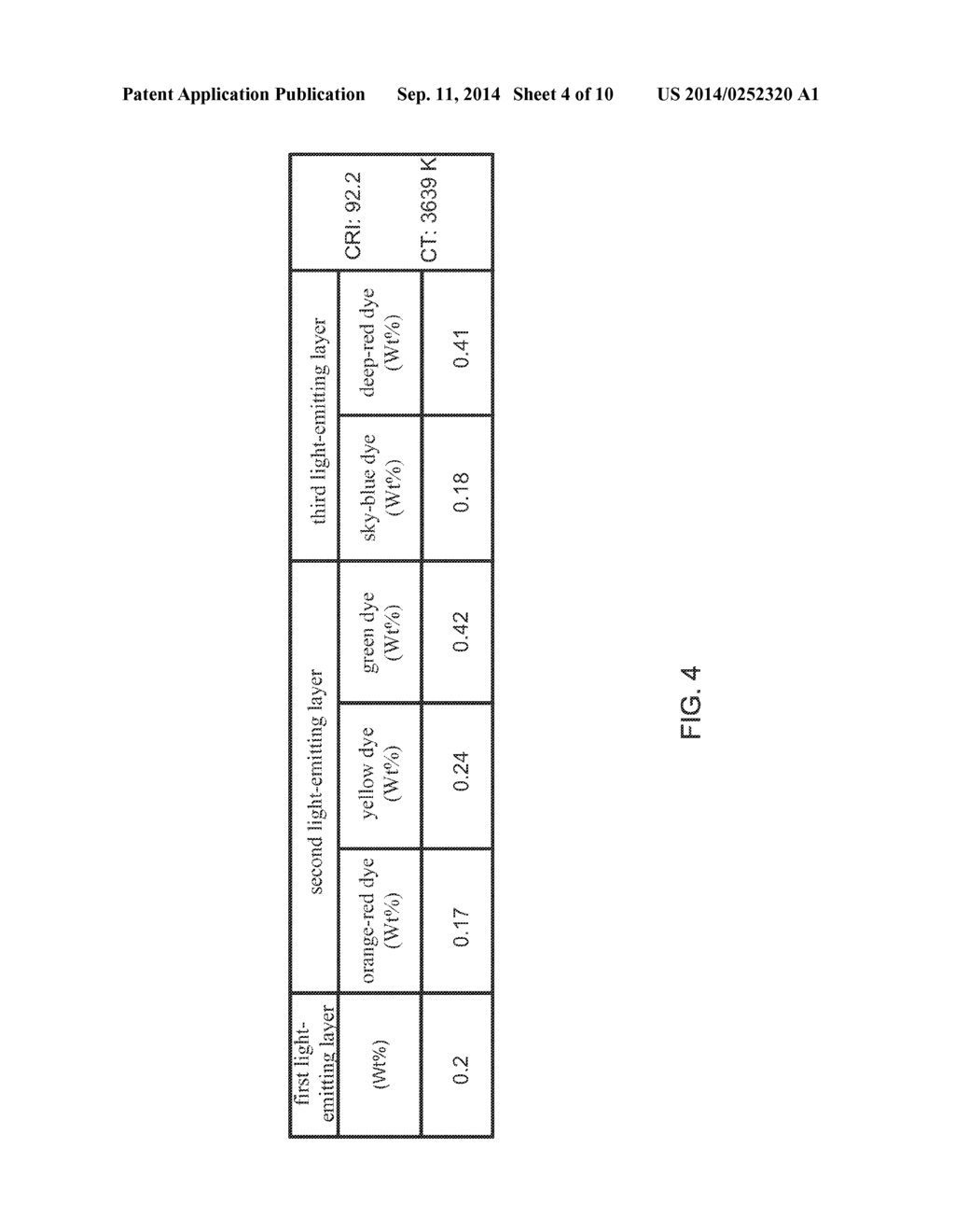 FULL-BAND AND HIGH-CRI ORGANIC LIGHT-EMITTING DIODE - diagram, schematic, and image 05