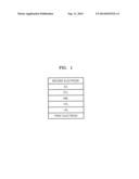 COMPOUND AND ORGANIC LIGHT-EMITTING DIODE INCLUDING THE SAME diagram and image