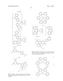 COMPOUND AND ORGANIC LIGHT-EMITTING DIODE INCLUDING THE SAME diagram and image