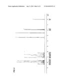 ORGANIC ELECTROLUMINESCENT ELEMENT AND NOVEL IRIDIUM COMPLEX diagram and image