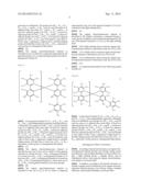ORGANIC ELECTROLUMINESCENT ELEMENT AND NOVEL IRIDIUM COMPLEX diagram and image