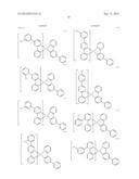 ORGANIC ELECTROLUMINESCENT ELEMENT AND NOVEL IRIDIUM COMPLEX diagram and image