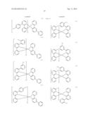 ORGANIC ELECTROLUMINESCENT ELEMENT AND NOVEL IRIDIUM COMPLEX diagram and image