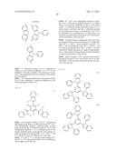 ORGANIC ELECTROLUMINESCENT ELEMENT AND NOVEL IRIDIUM COMPLEX diagram and image