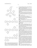 ORGANIC ELECTROLUMINESCENT ELEMENT AND NOVEL IRIDIUM COMPLEX diagram and image