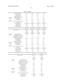 SPUTTERING TARGET diagram and image