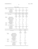 SPUTTERING TARGET diagram and image