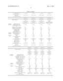 SPUTTERING TARGET diagram and image