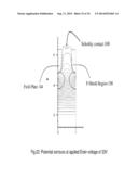 SCHOTTKY AND MOSFET+SCHOTTKY STRUCTURES, DEVICES, AND METHODS diagram and image