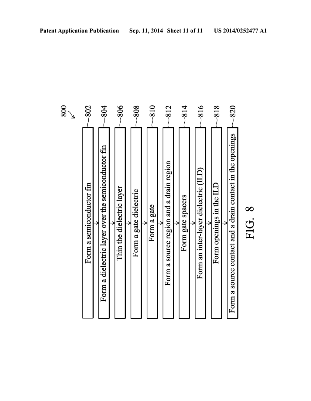 FinFET with an Asymmetric Source/Drain Structure and Method of Making Same - diagram, schematic, and image 12