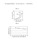 SEMICONDUCTOR PHOTODETECTOR AND METHOD FOR MANUFACTURING THE SAME diagram and image