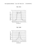 SEMICONDUCTOR PHOTODETECTOR AND METHOD FOR MANUFACTURING THE SAME diagram and image