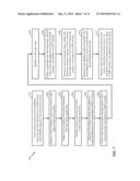 METAL-OXIDE-METAL (MOM) CAPACITOR WITH ENHANCED CAPACITANCE diagram and image