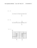 METHOD FOR MANUFACTURING CERAMIC ELECTRONIC COMPONENT diagram and image