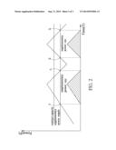 POWER CONSUMING MANAGEMENT SYSTEM diagram and image