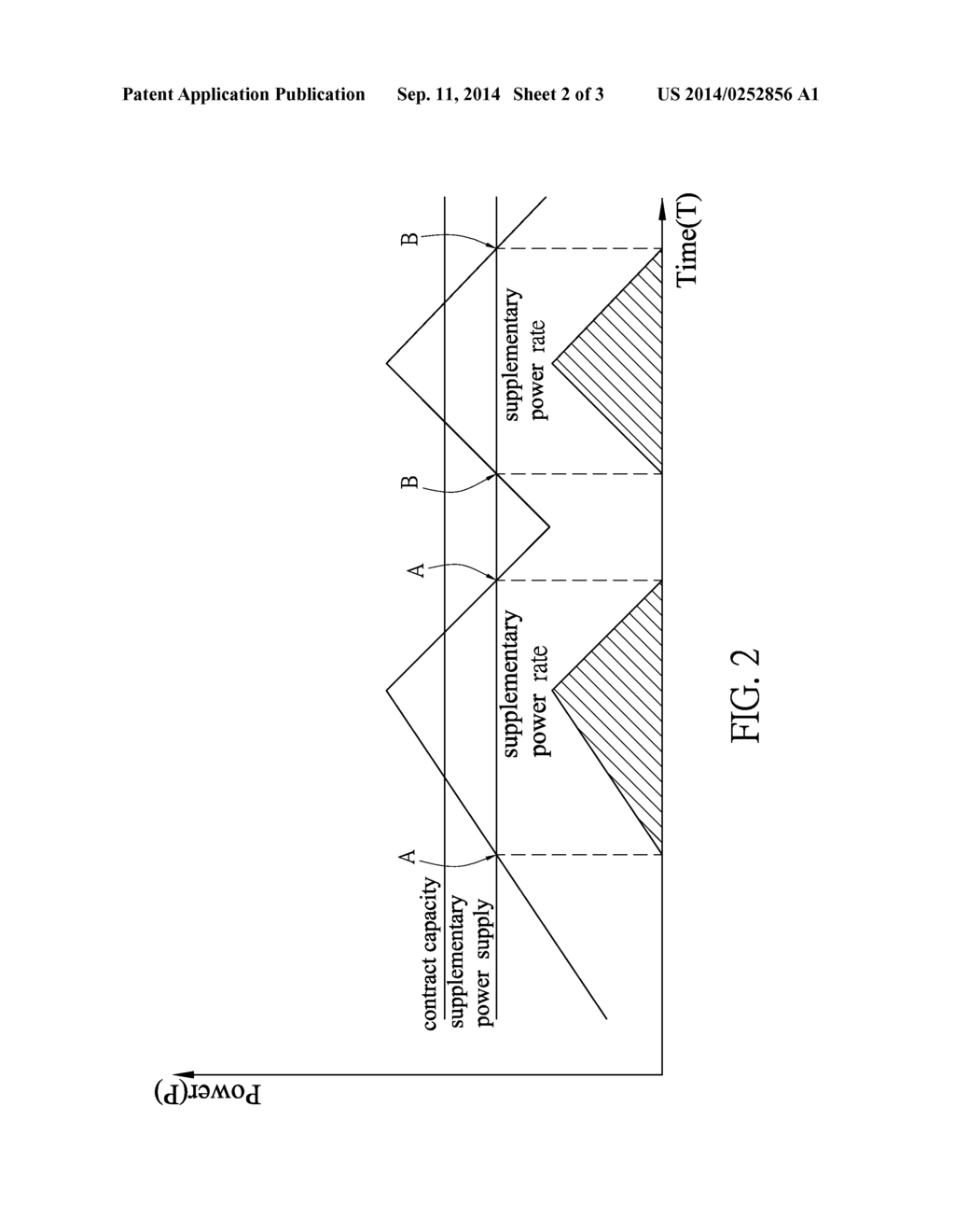 POWER CONSUMING MANAGEMENT SYSTEM - diagram, schematic, and image 03