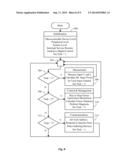 Maximizing Power Production at Low Sunlight by Solar Power Mini-Inverters diagram and image