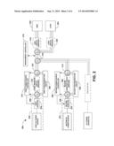 ALTERNATING CURRENT (AC) SYNCHRONIZATION FOR LOAD RESTORATION diagram and image